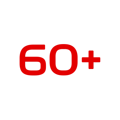  Number of Sponsors supporting us
